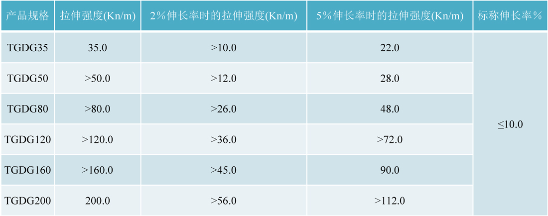 单向.jpg