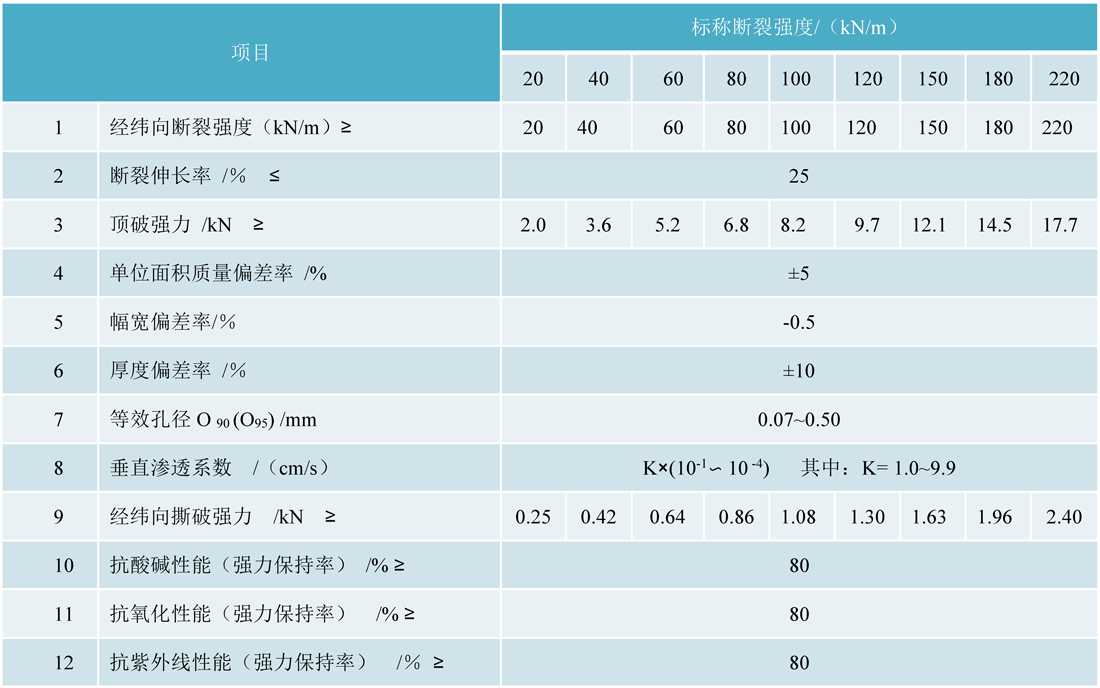 裂膜.jpg