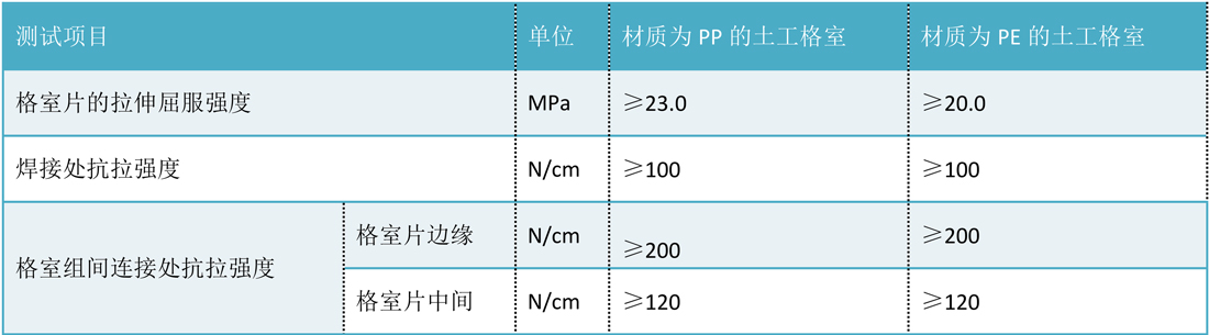 塑料格栅.jpg