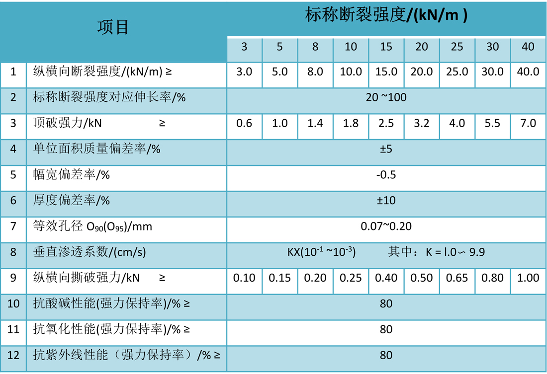 标准.jpg